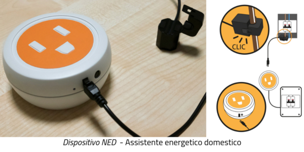 Dispositivi di monitoraggio dei consumi elettrici domestici