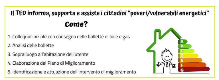 Medesano