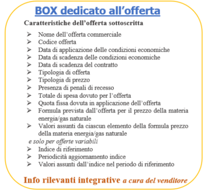 FS Box Offerta