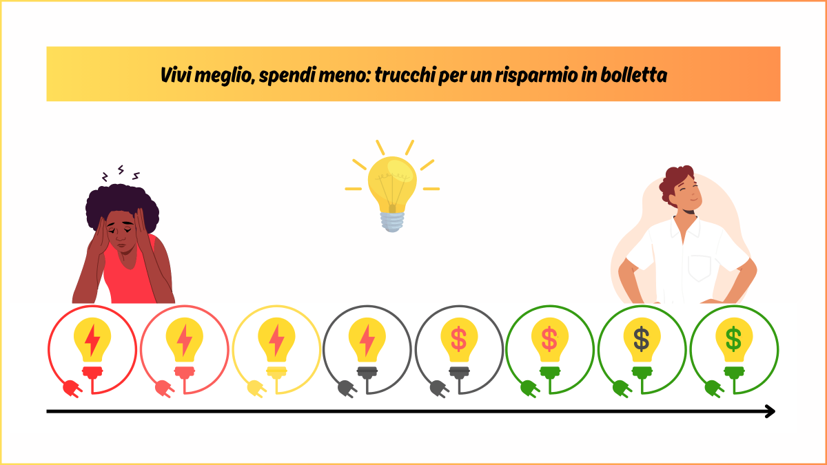 Risparmio En IMG in Evidenza